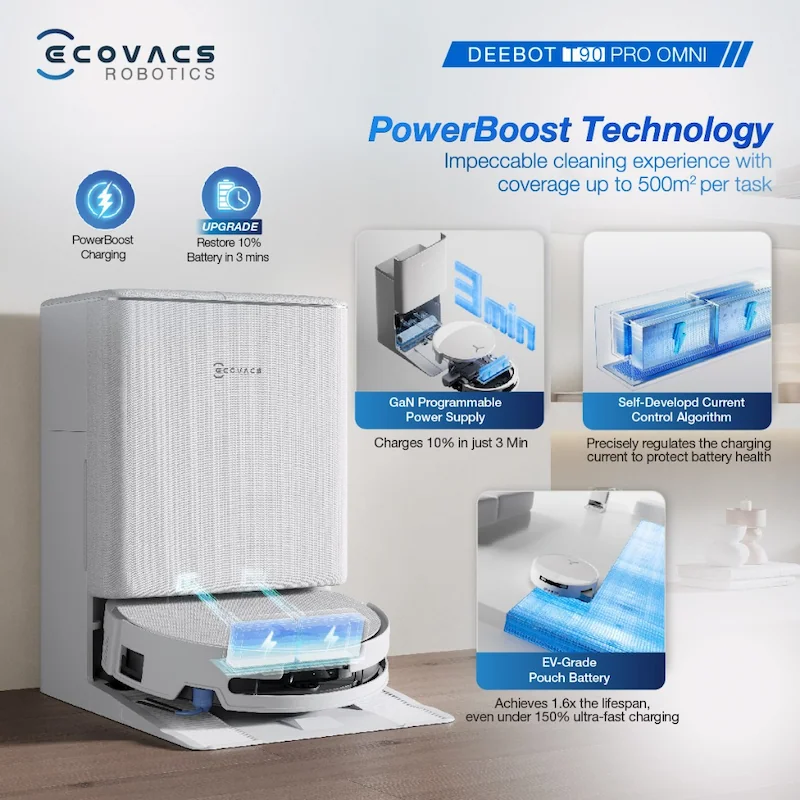 PowerBoost Technology
