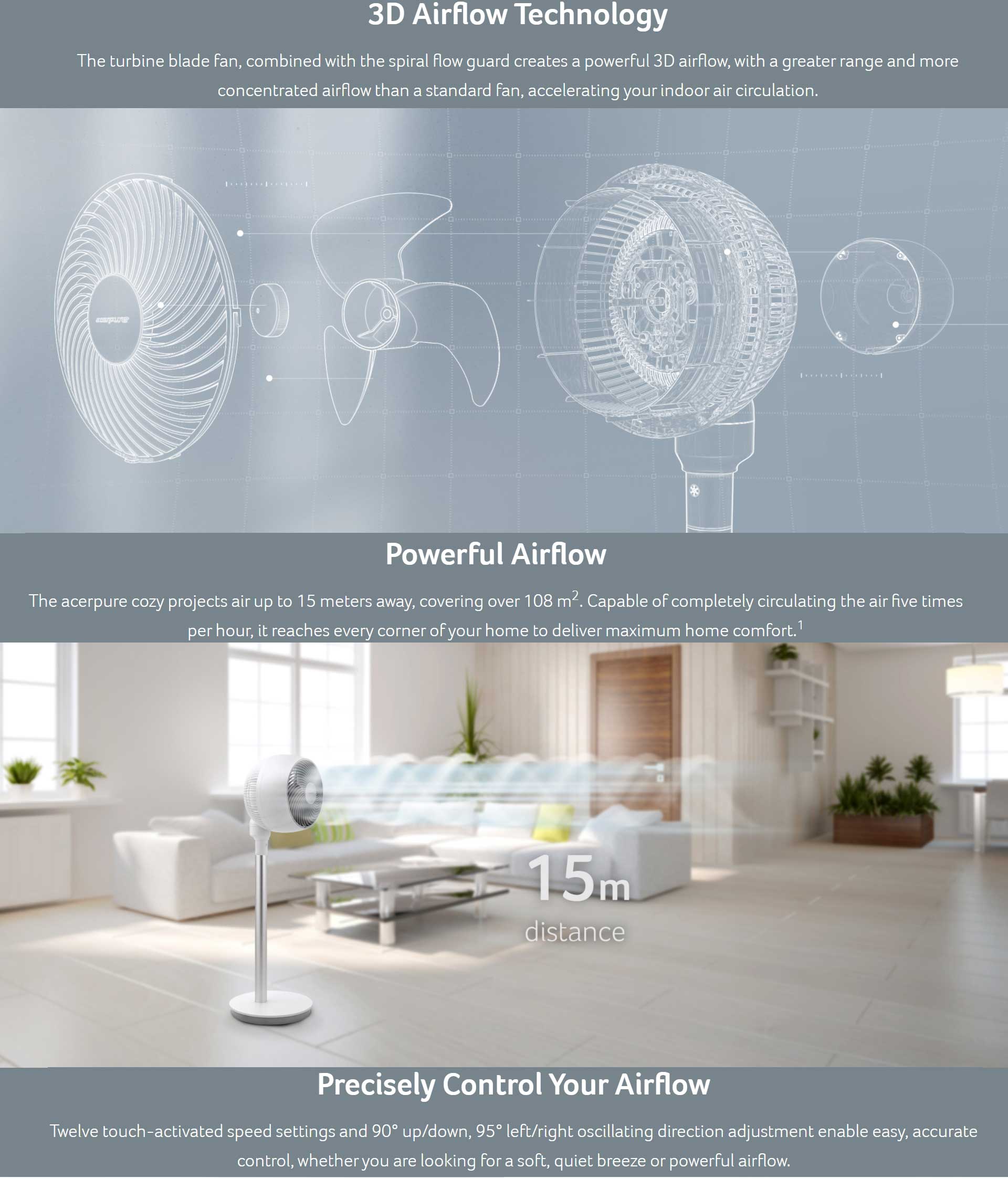 3D Airflow Technology
