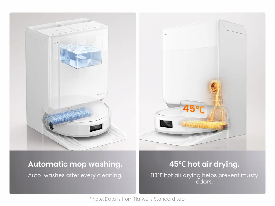 Automatic mop washing.