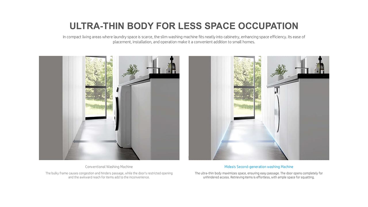 Ultra-Thin Body for Less Space Occupation