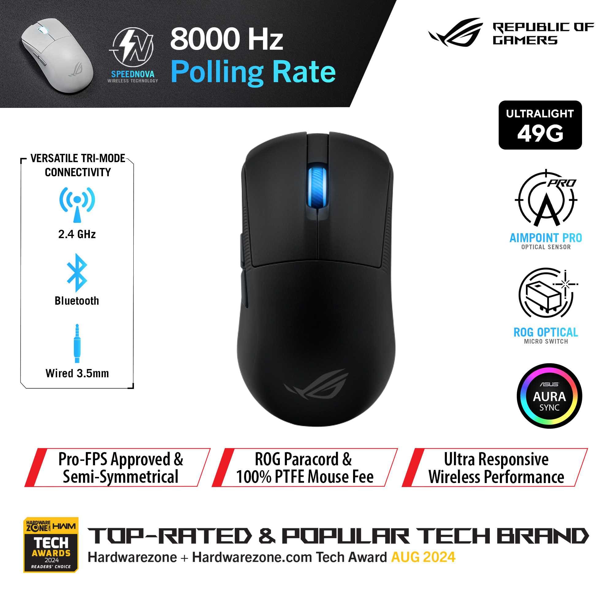 ASUS ROG HARPE ACE MINI