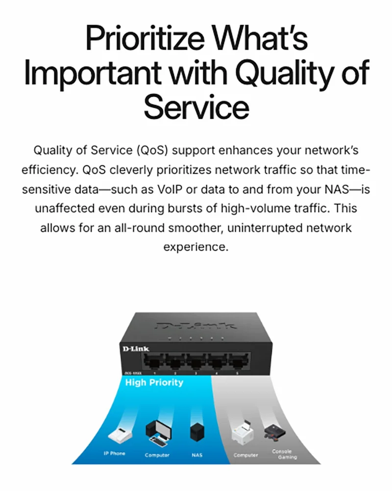 Prioritize What's Important with Quality of Service