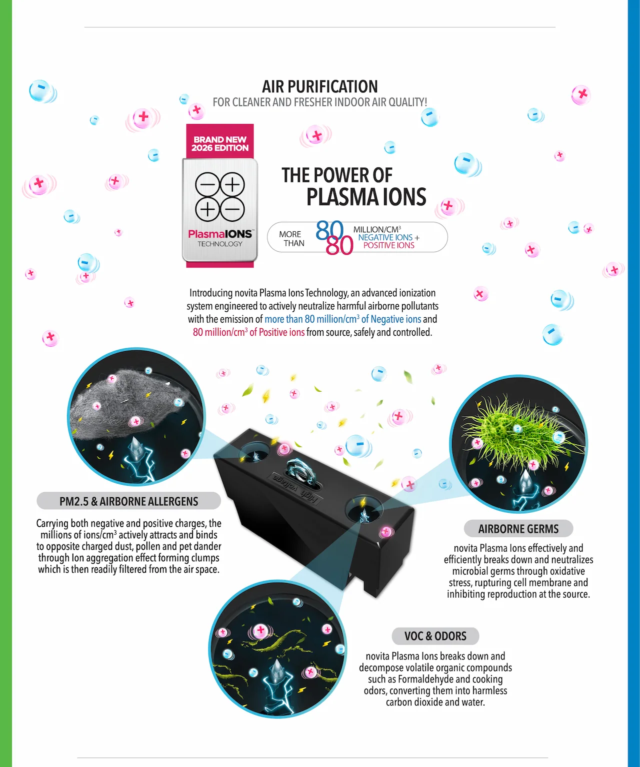 AIR PURIFICATION