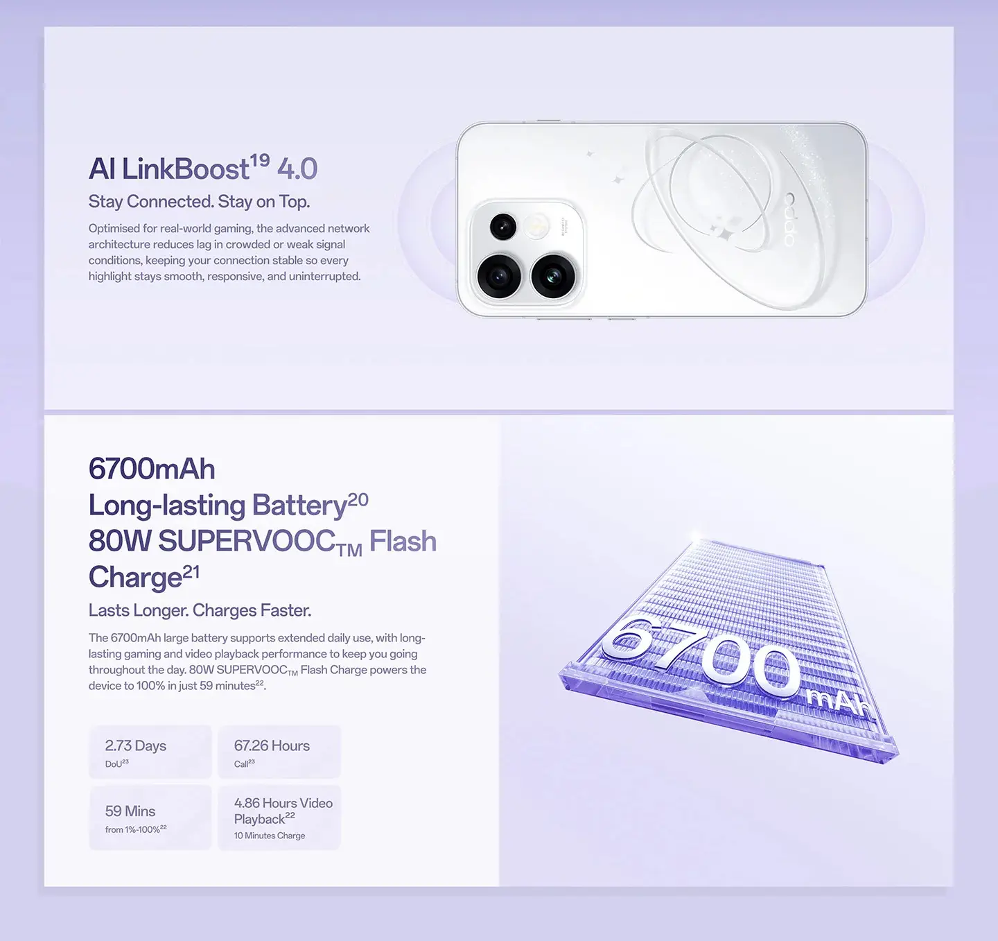 AI LinkBoost