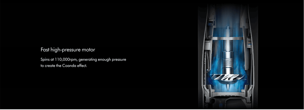 Fast high-pressure motor