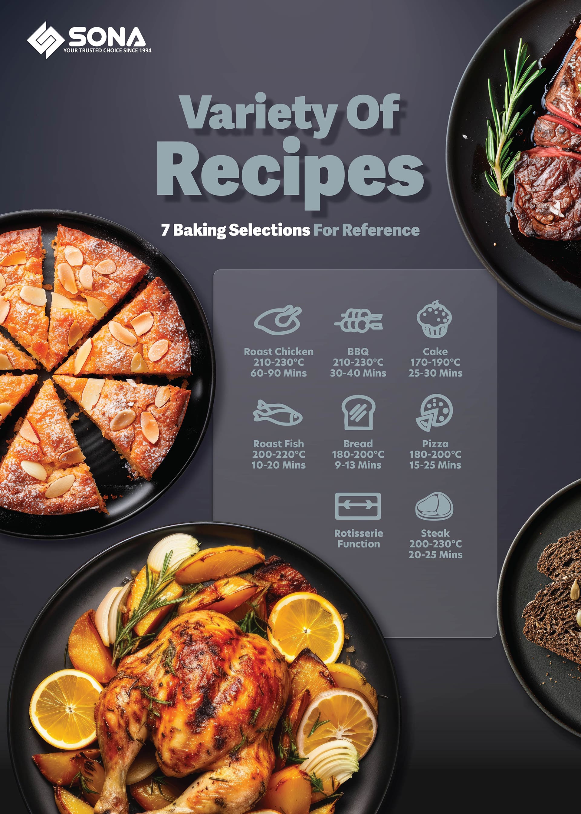Variety Of Recipes