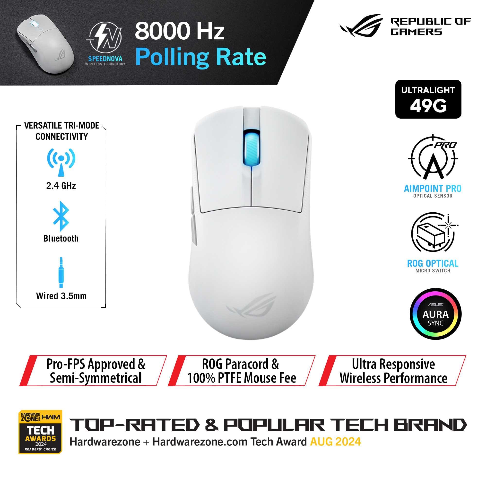 ASUS ROG HARPE ACE MINI