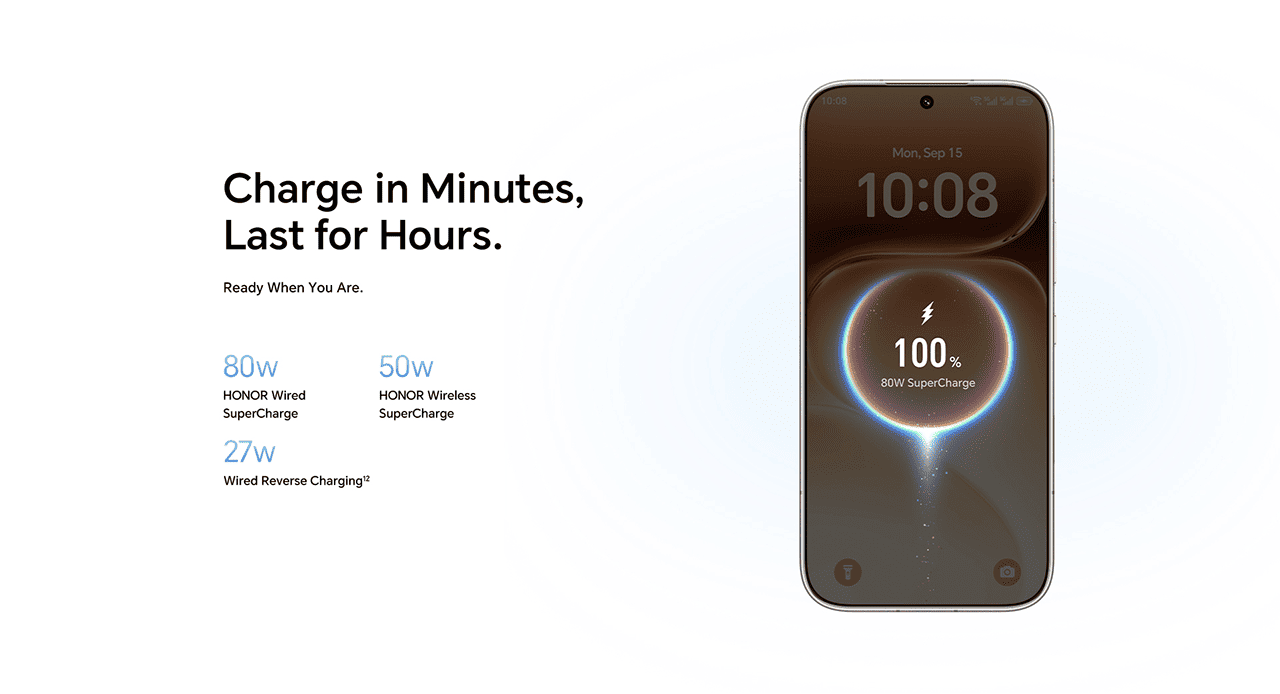 Charge in Minutes, Last for Hours.