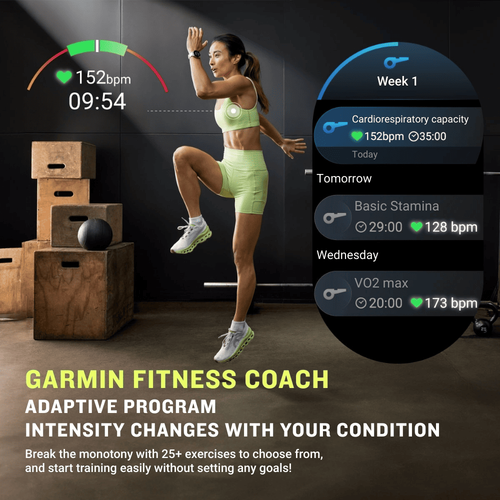 GARMIN FITNESS COACH