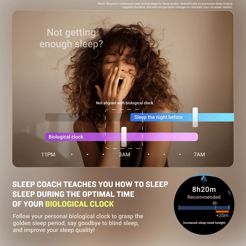 SLEEP COACH TEACHES YOU HOW TO SLEEP SLEEP DURING THE OPTIMAL TIME OF YOUR BIOLOGICAL CLOCK