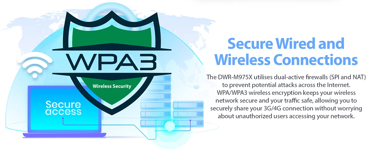 Secure Wired and Wireless Connections