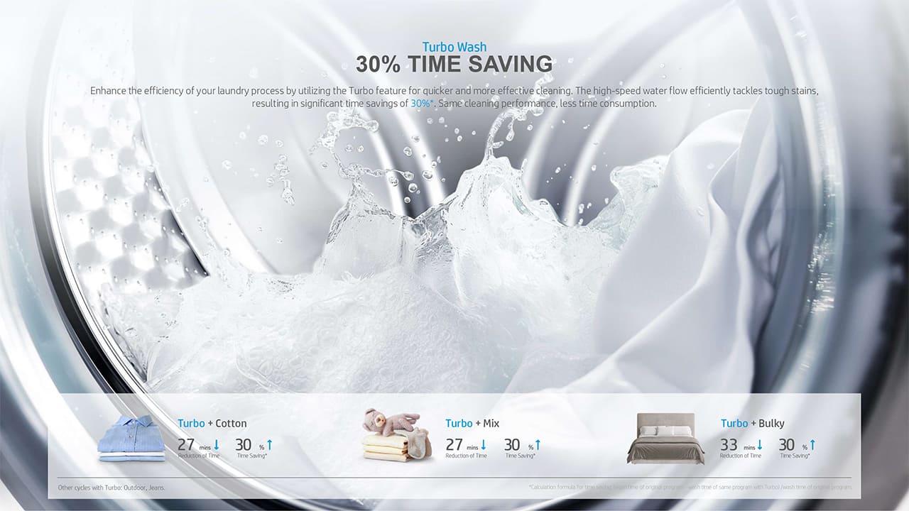 30% Time Saving