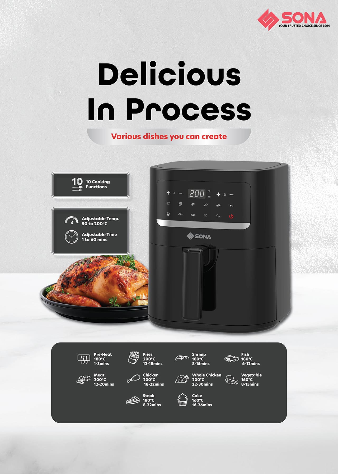 Various dishes you can create
