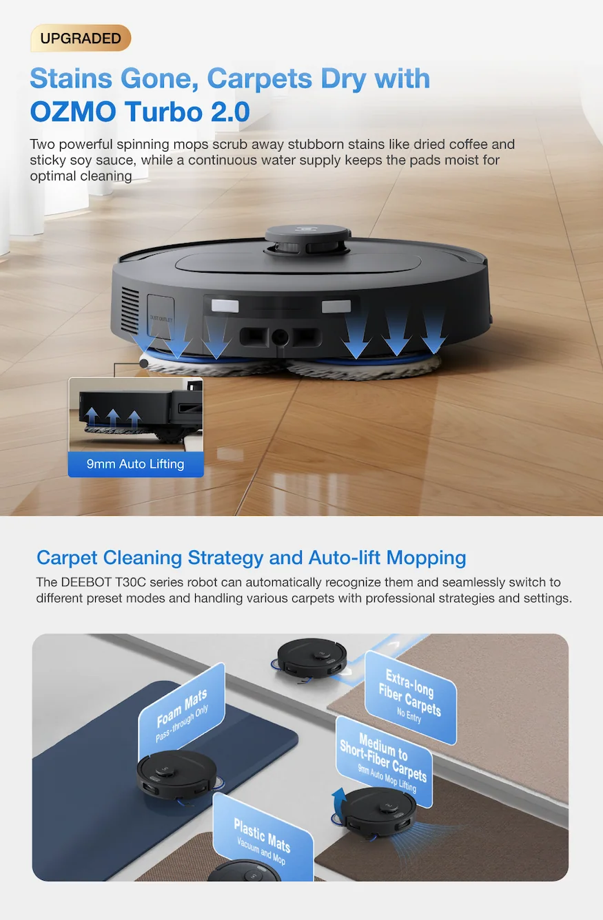 Stains Gone, Carpets Dry with OZMO Turbo 2.0