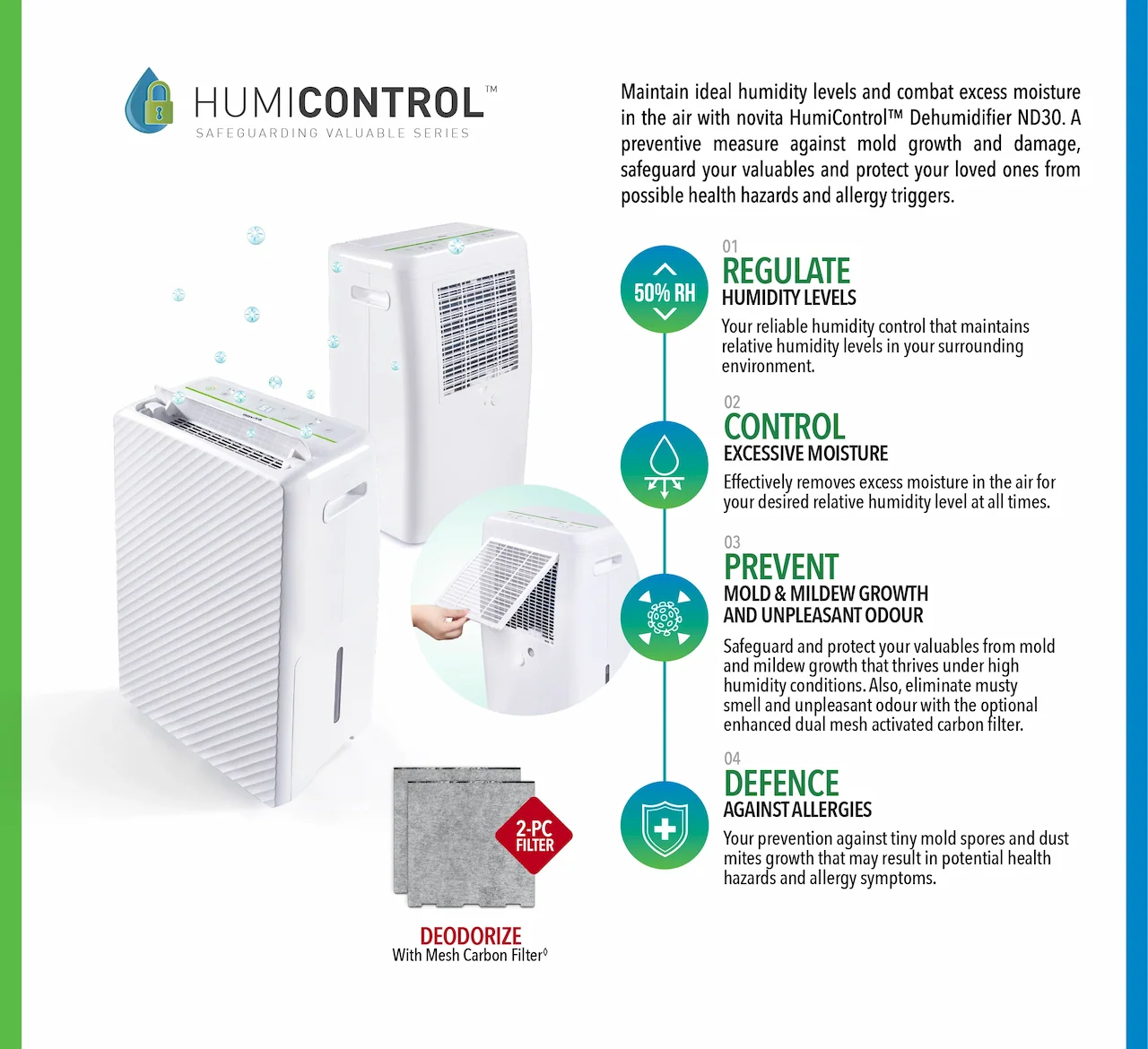 HUMICONTROL™ SAFEGUARDING VALUABLE SERIES