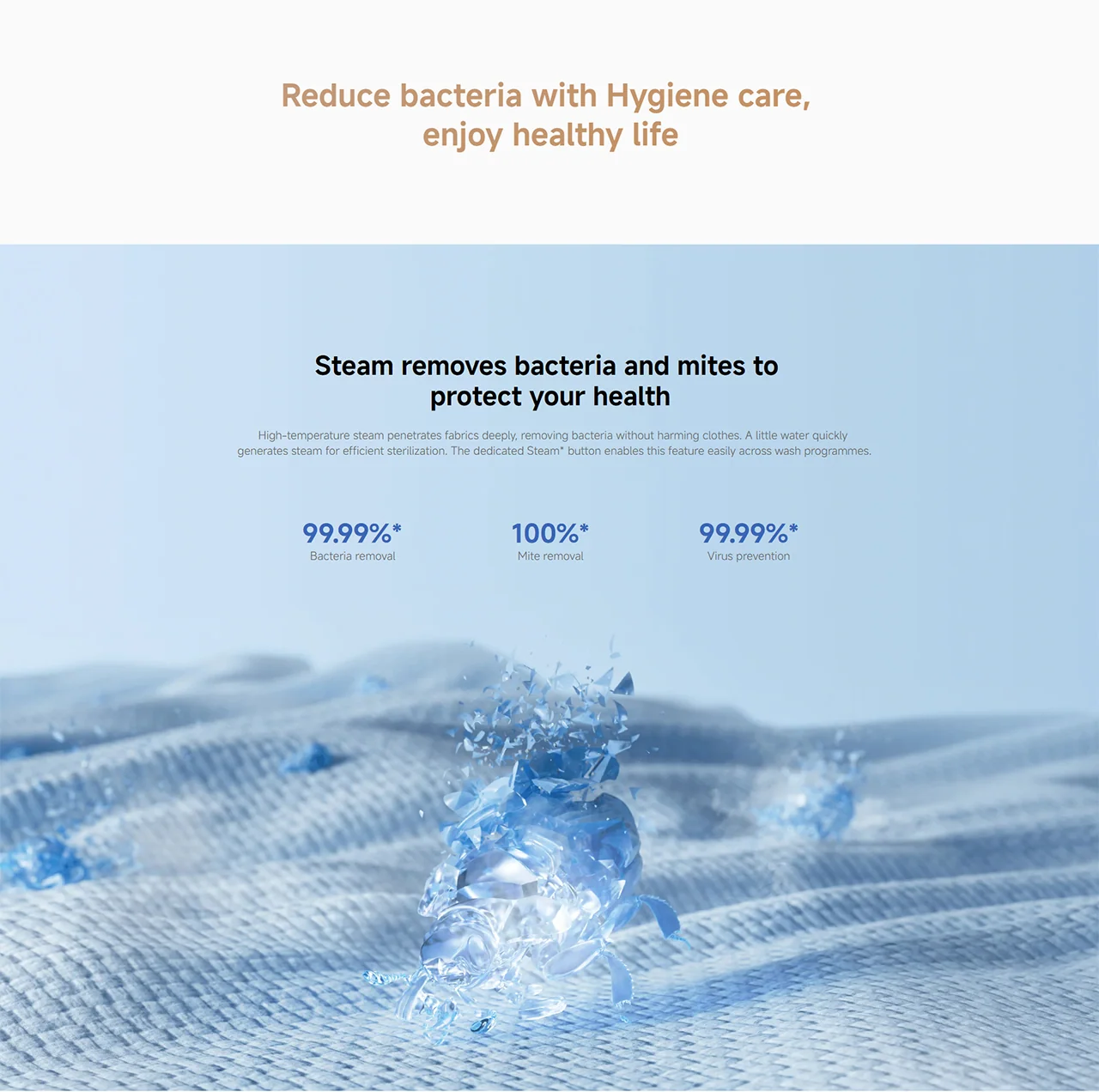 Reduce bacteria with Hygiene care, enjoy healthy life