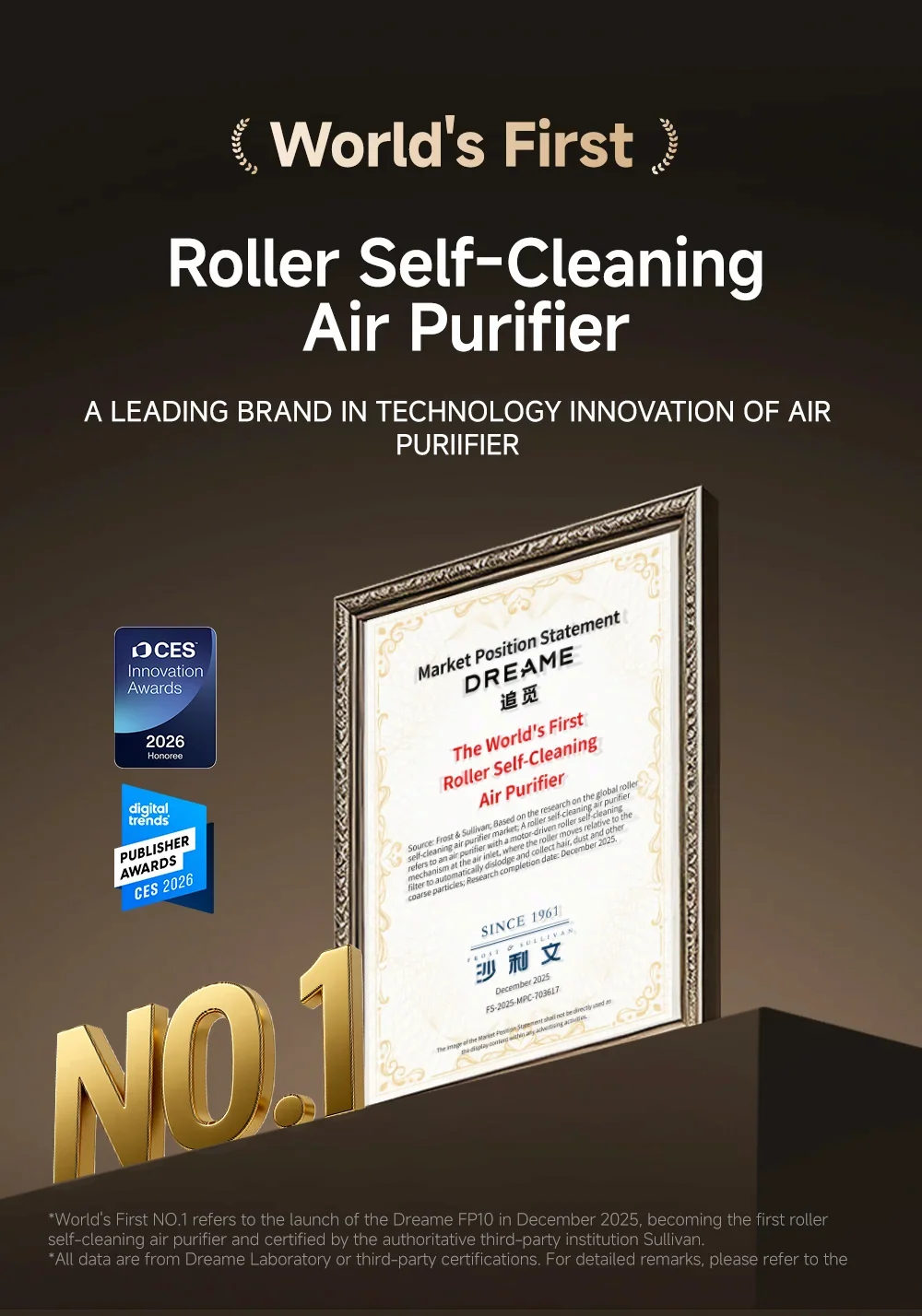 Roller Self-Cleaning Air Purifier