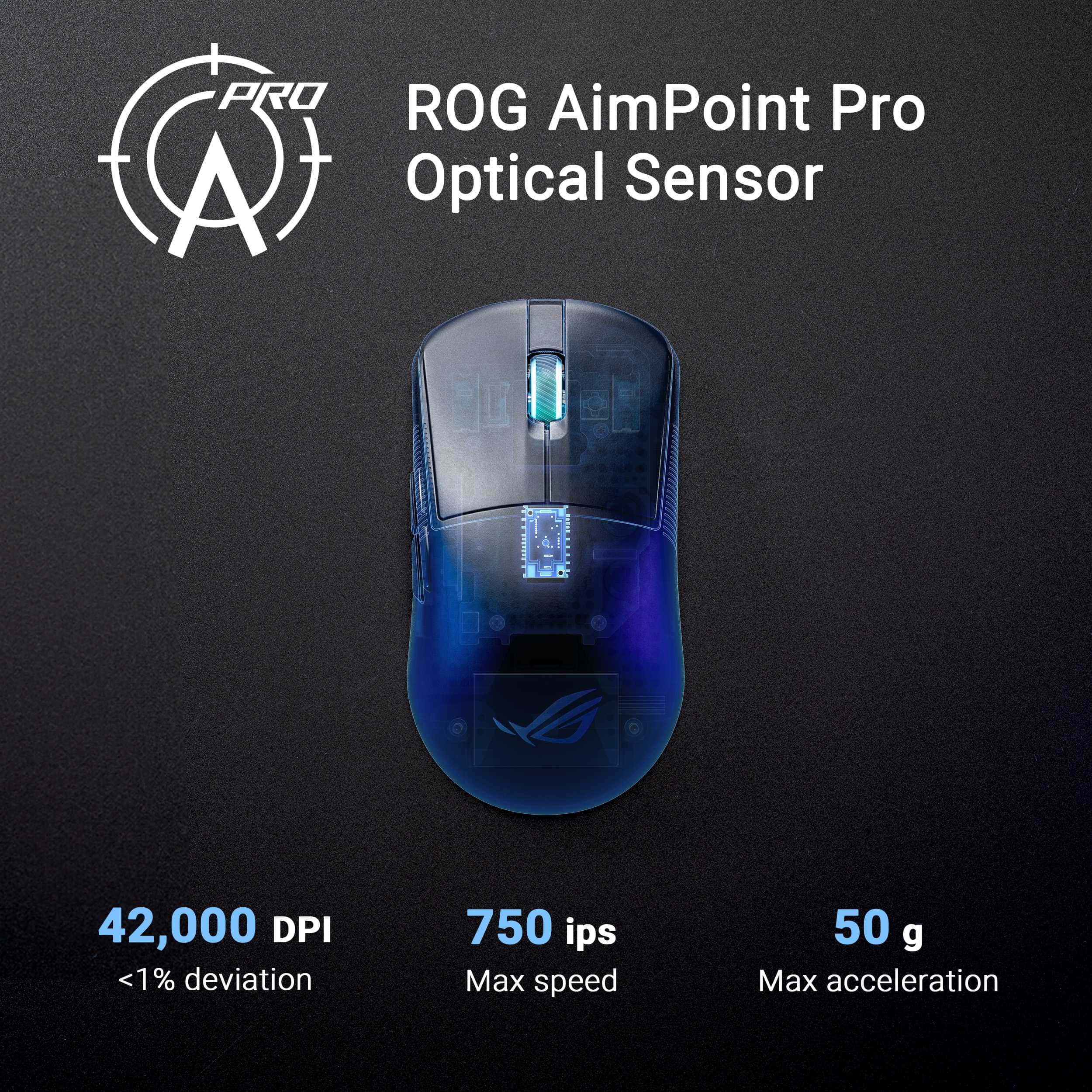 ROG Aimpoint Pro Optical Sensor