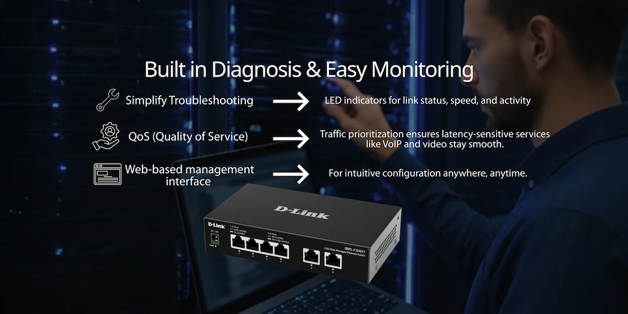 Built in Diagnosis & Easy Monitoring