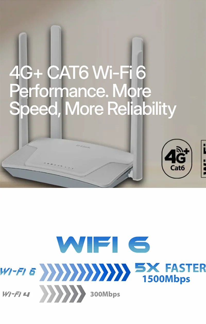 4G+ CAT6 Wi-Fi 6 Performance. More Speed, More Reliability