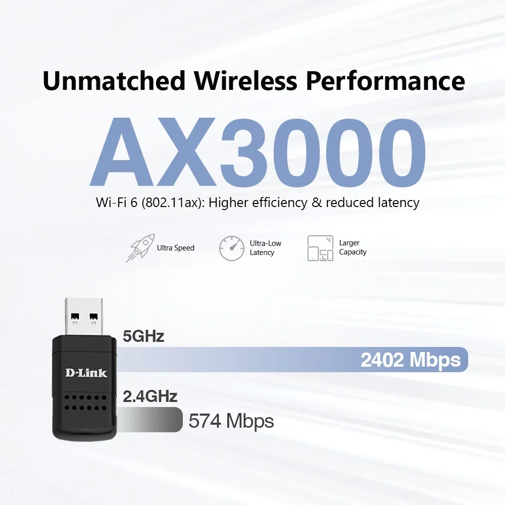 Unmatched Wireless Performance AX3000