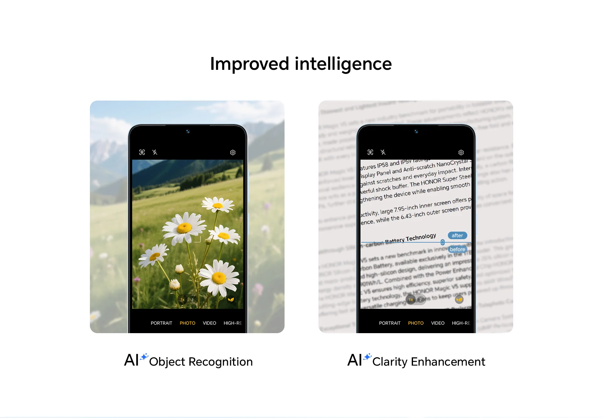 Improved intelligence