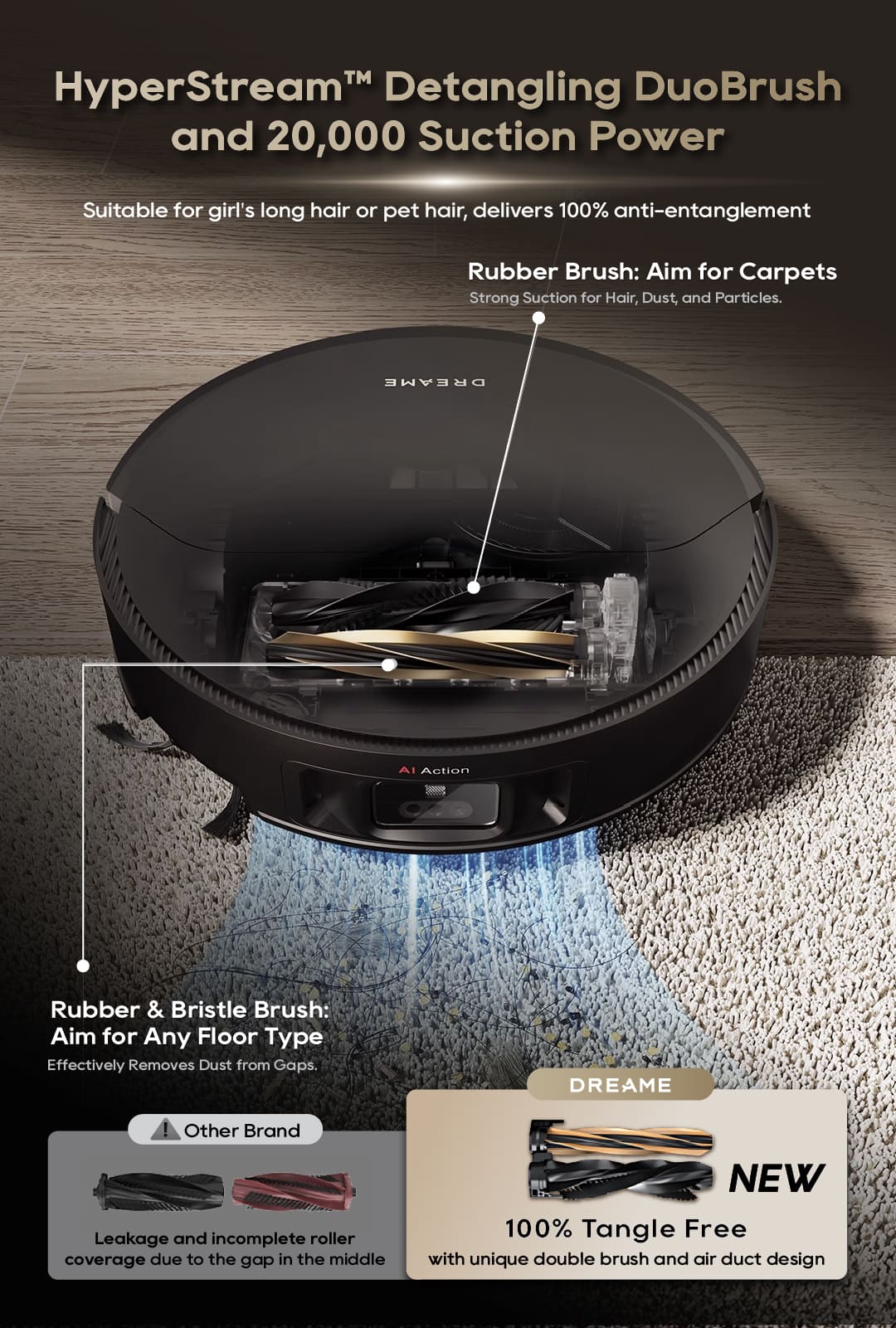HyperStreamâ„¢ Detangling DuoBrush and 20,000 Suction Power