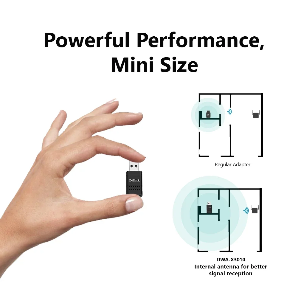 Powerful Performance, Mini Size