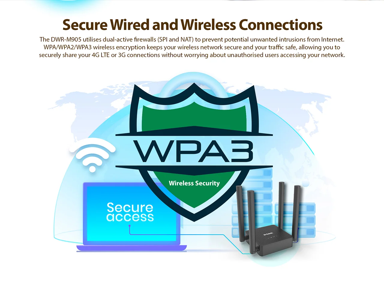 Secure Wired and Wireless Connections
