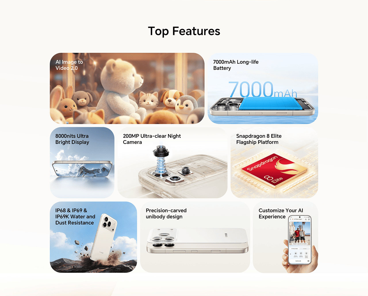 Top Features