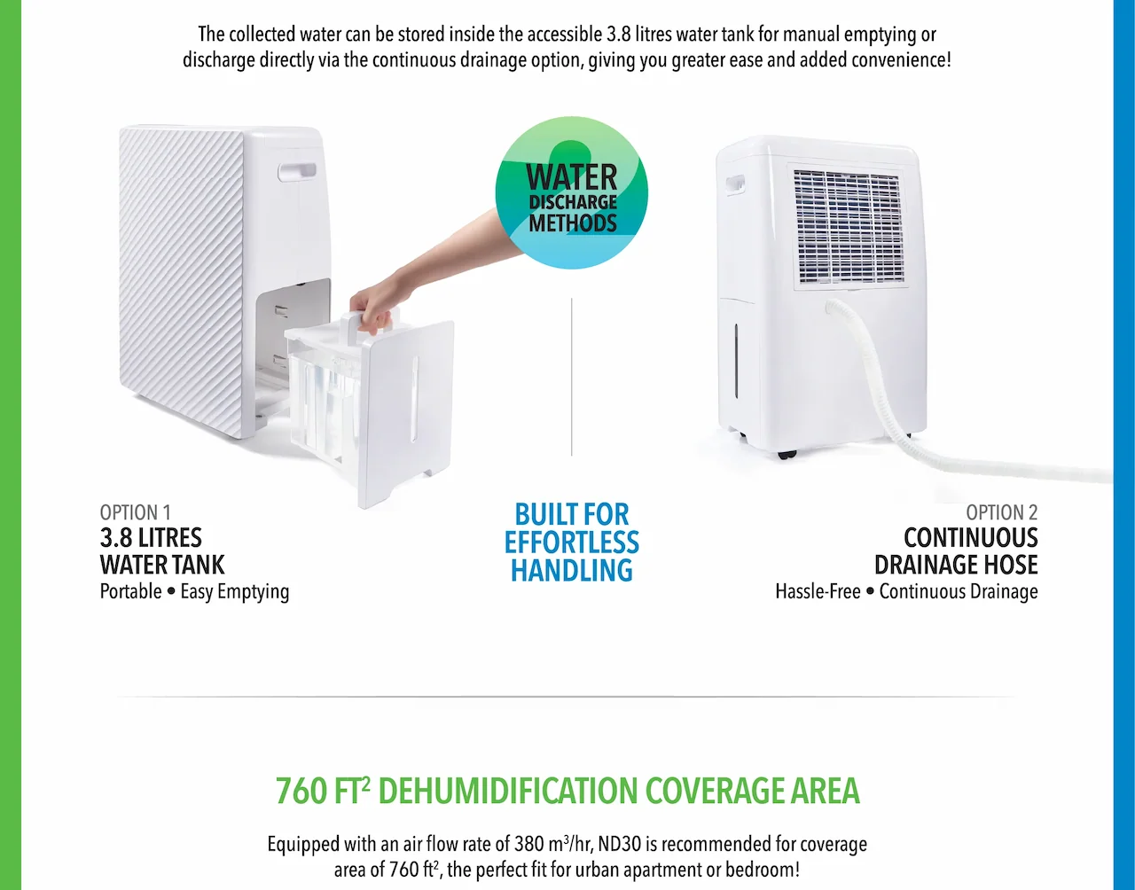 WATER DISCHARGE METHODS