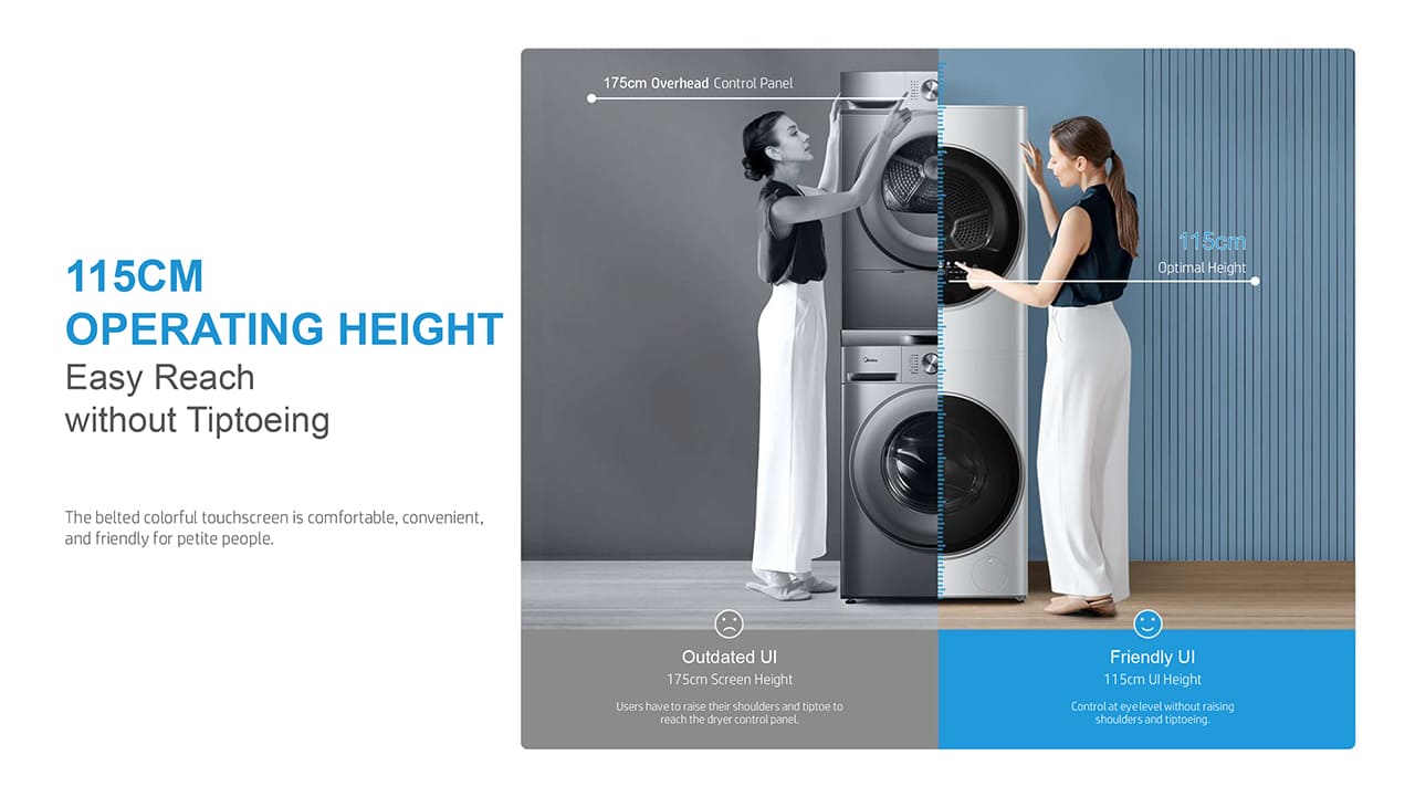 115cm Operating Height