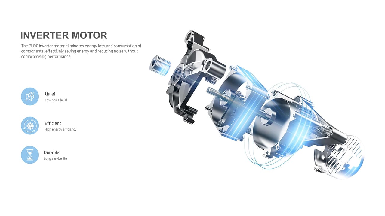 Inverter Motor