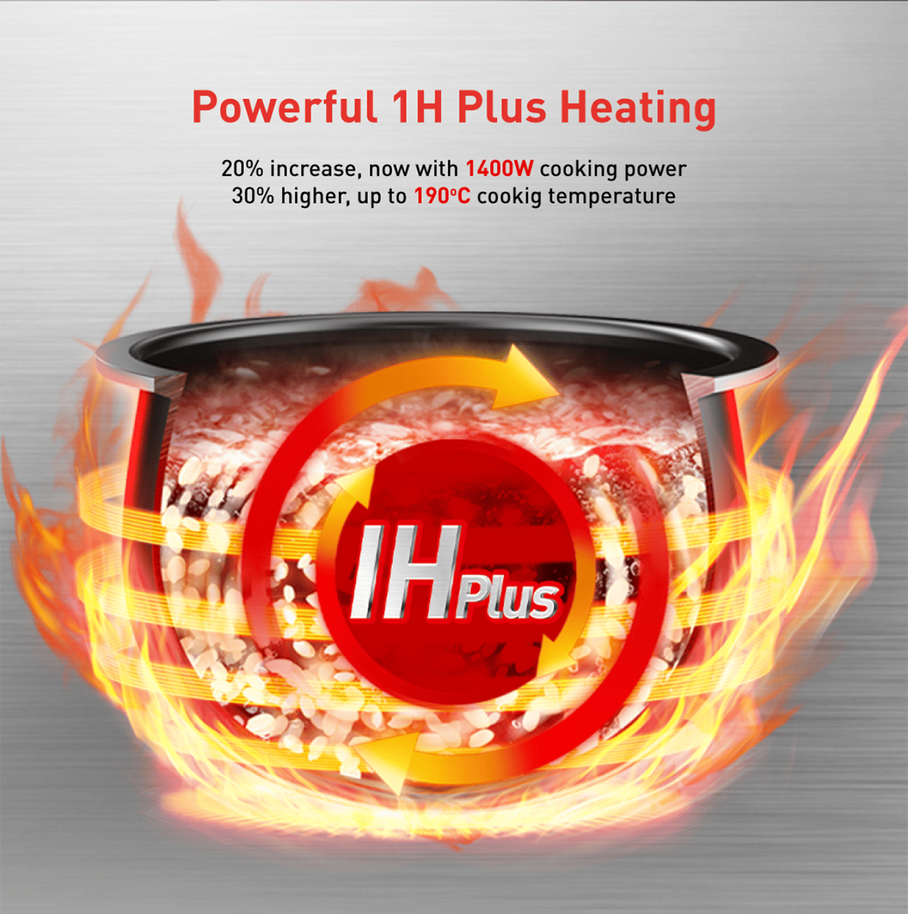 Powerful 1H Plus Heating