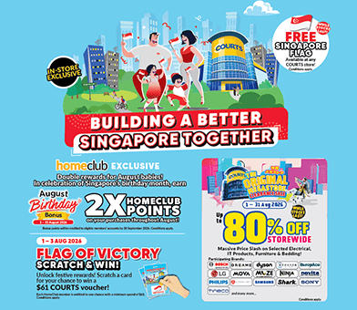In-Store Promotion Homepage Carousel Banner