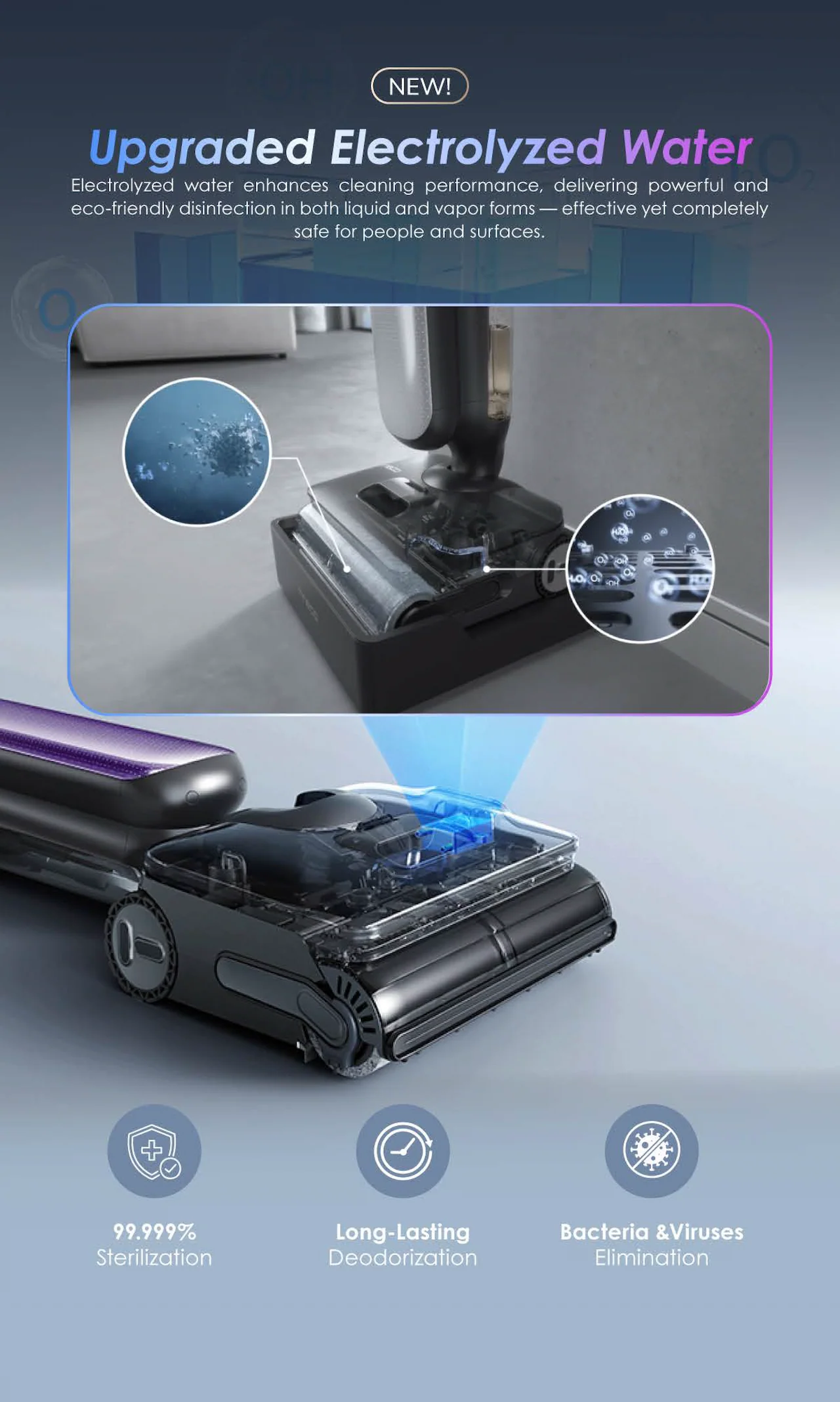 Upgraded Electrolyzed Water