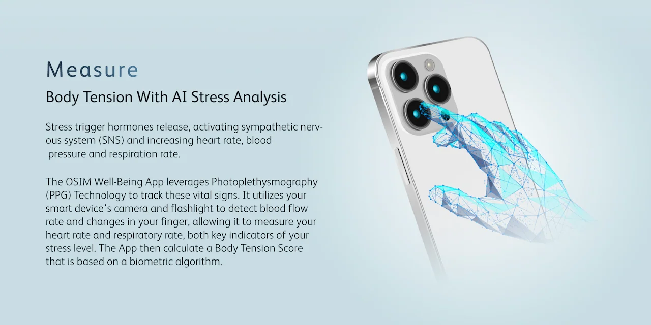 Measure Body Tension With Al Stress Analysis