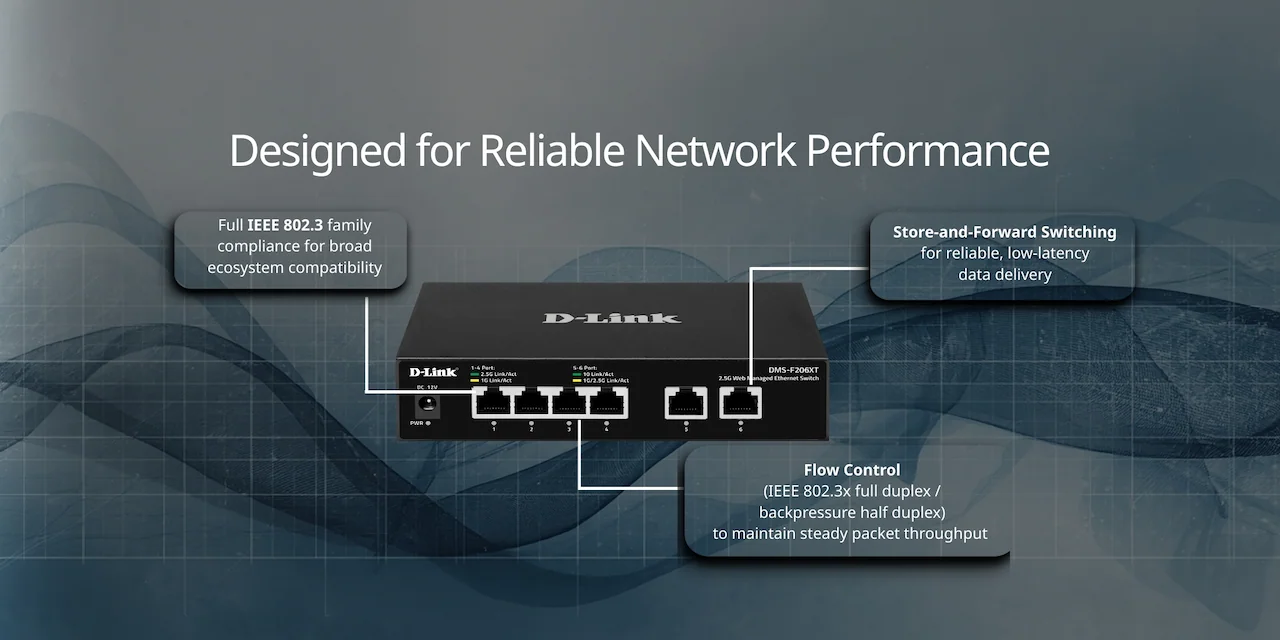 Designed for Reliable Network Performance