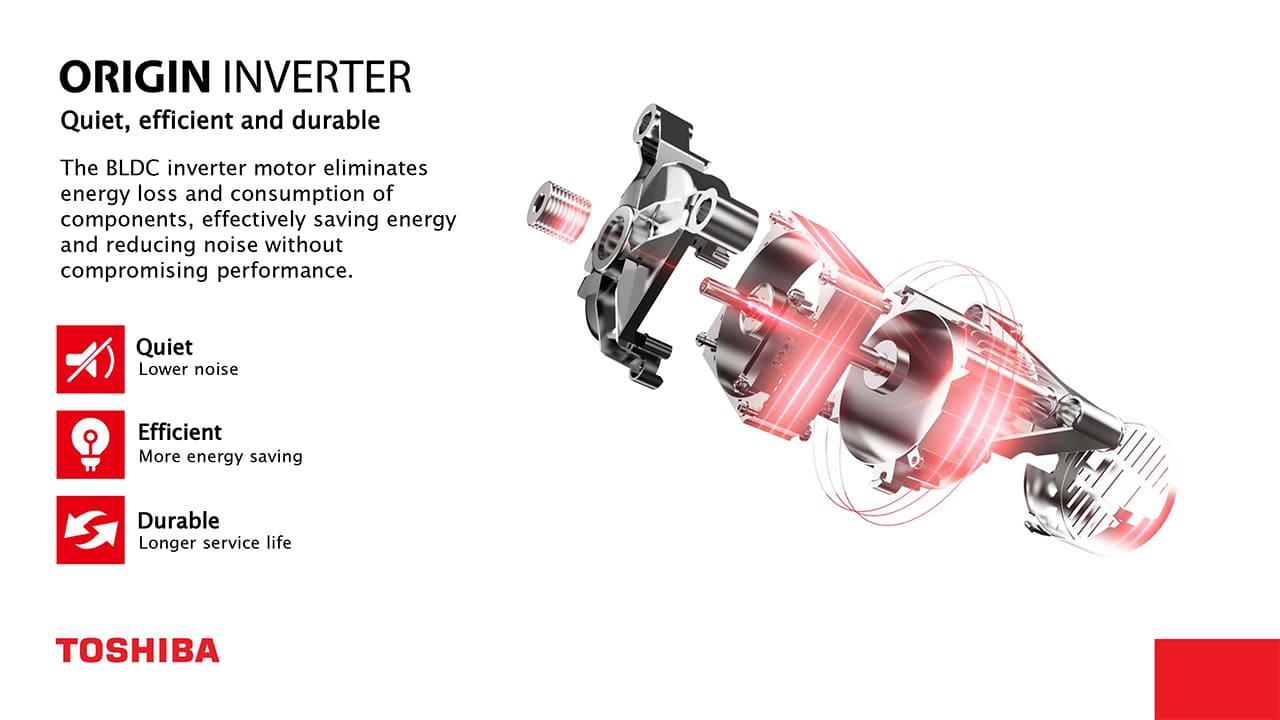 Origin Inverter