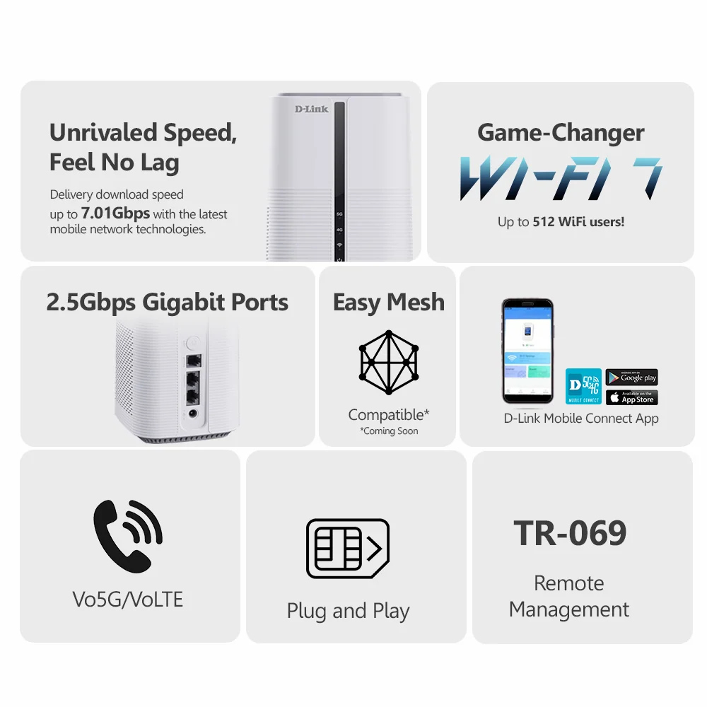 Highlights