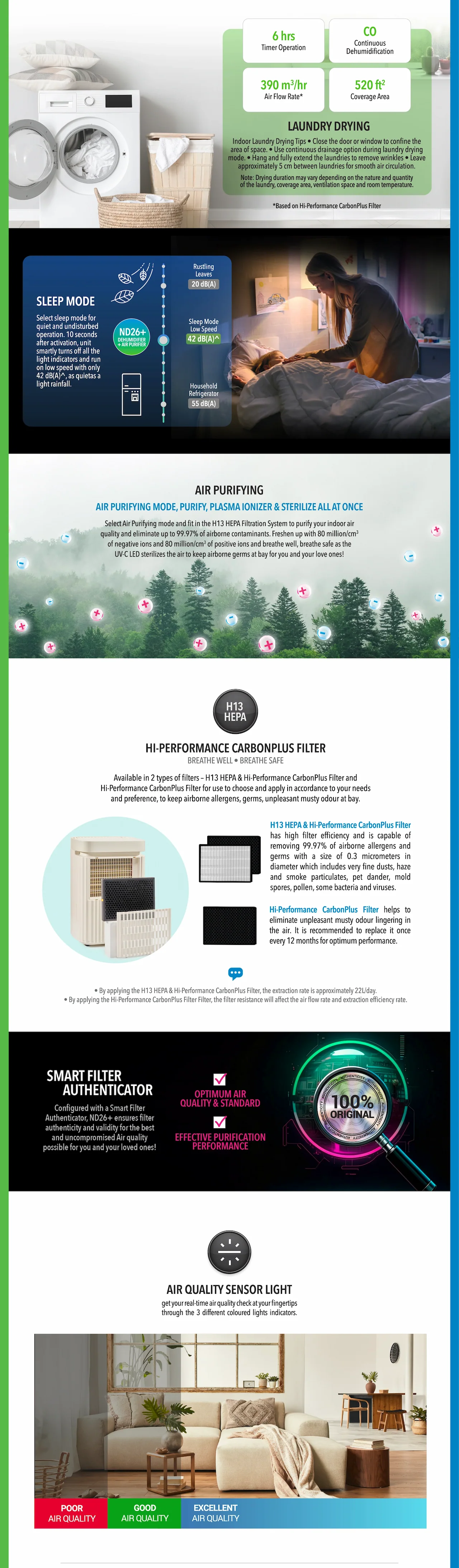AIR PURIFYING