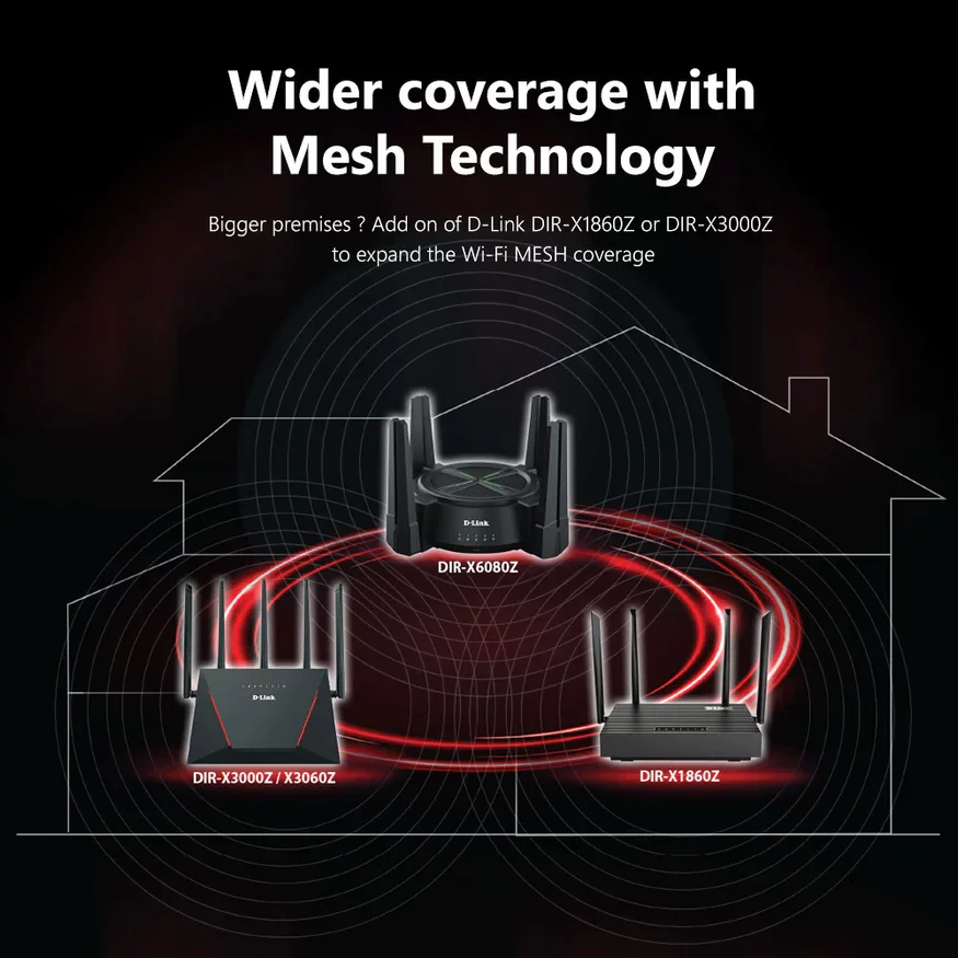 Wider coverage with Mesh Technology