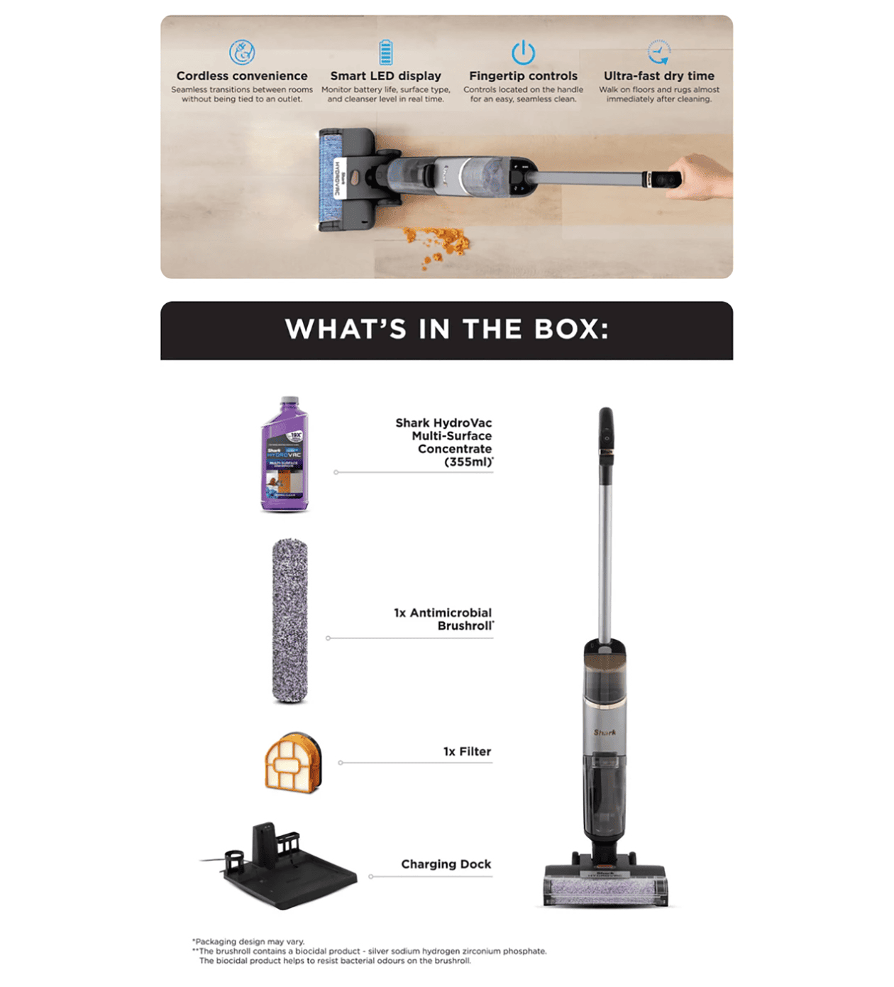 WHAT'S IN THE BOX: