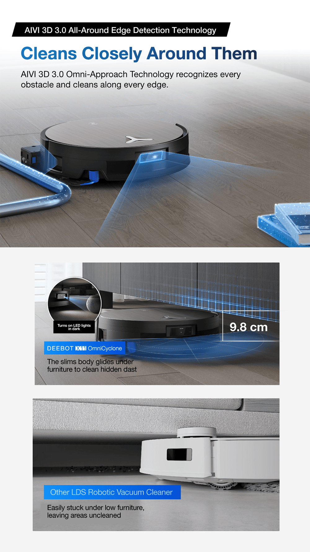 AIVI 3D 3.0 All-Around Edge Detection Technology