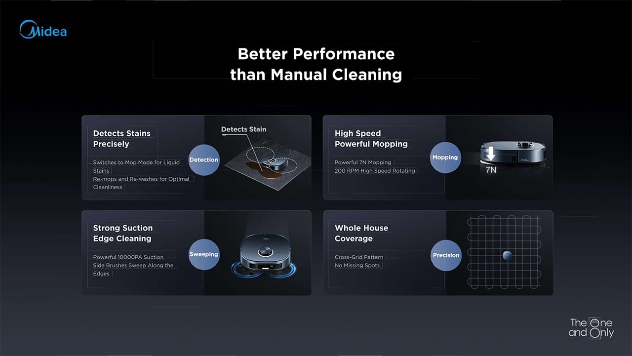 Better Performance than Manual Cleaning