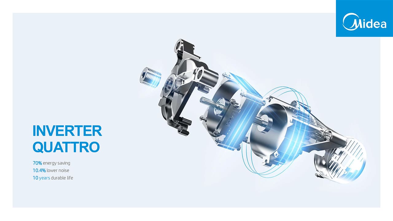 Inverter Quattro