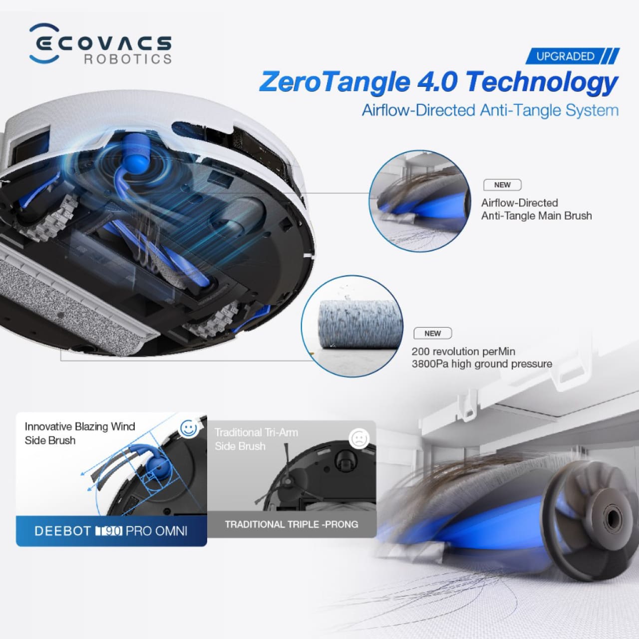 Zero Tangle 4.0 Technology Airflow-Directed Anti-Tangle System
