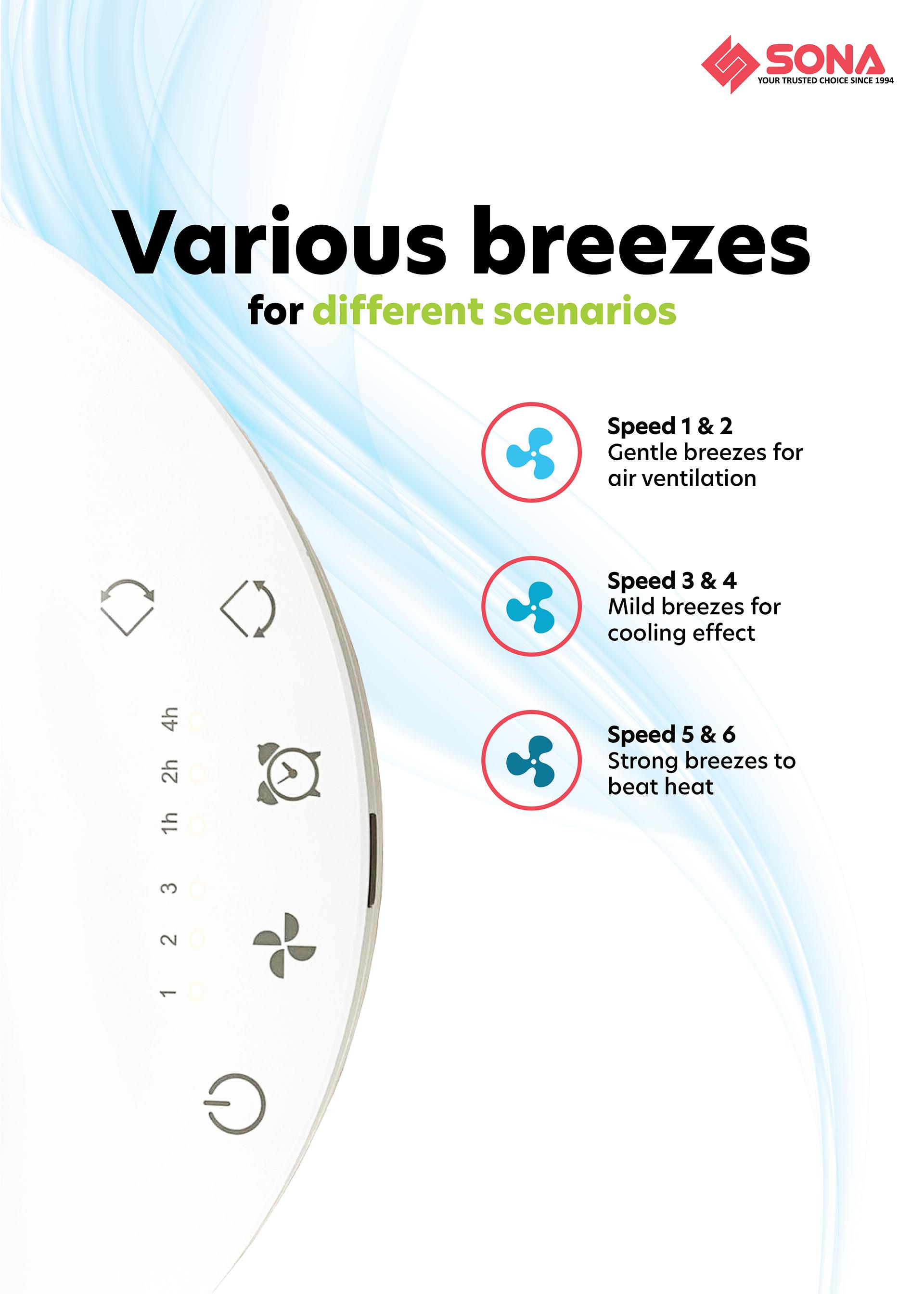 Various breezes for different scenarios