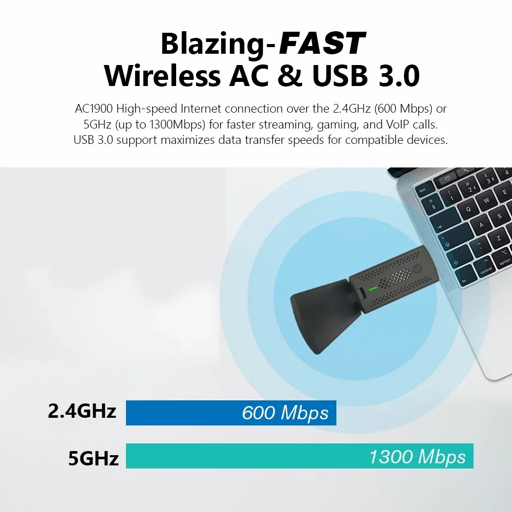 Blazing-FAST Wireless AC & USB 3.0