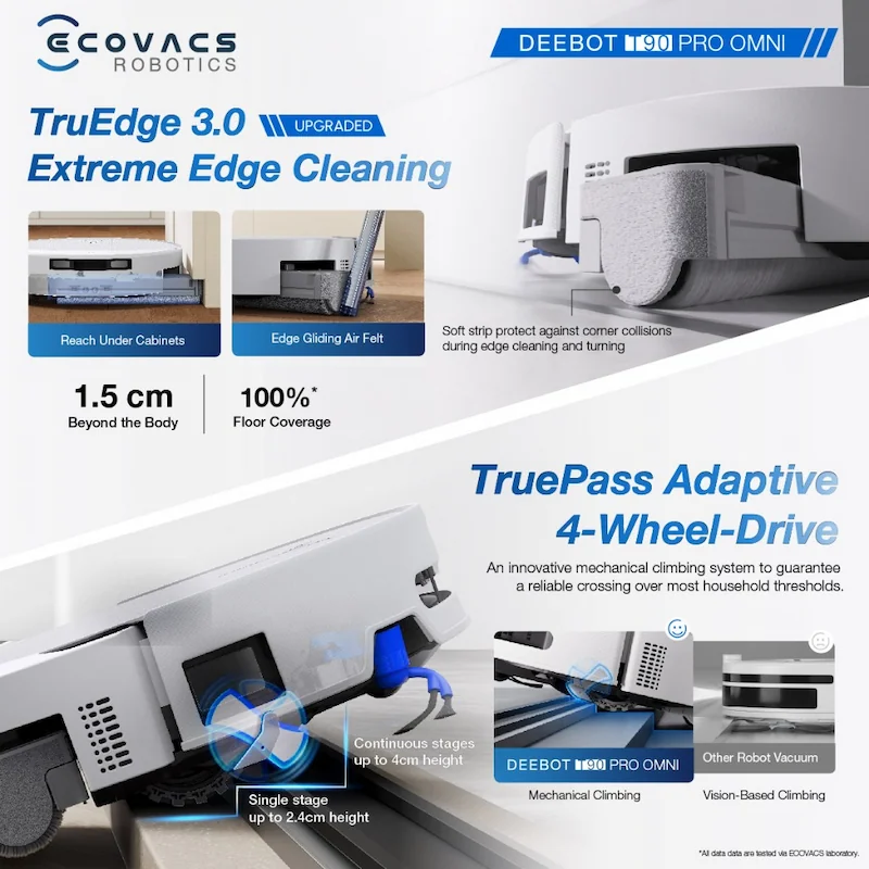 TruEdge 3.0 I Extreme Edge Cleaning